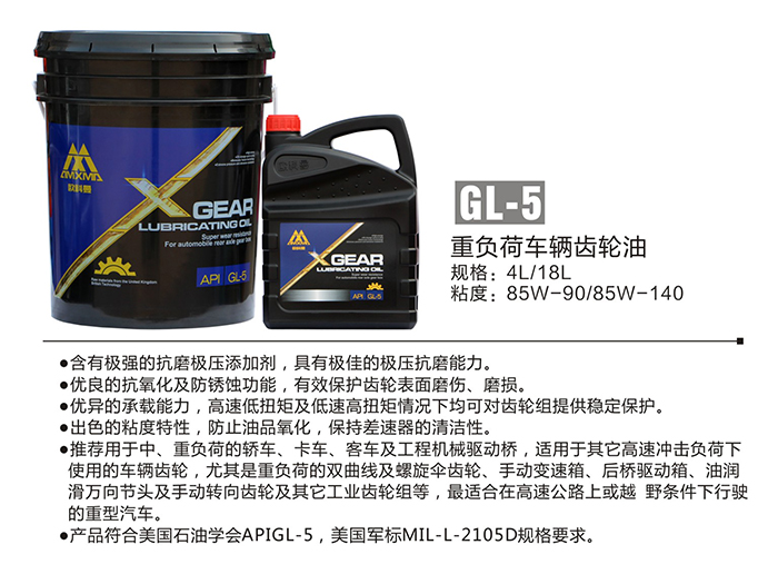 GL-5重负荷车辆齿轮油介绍.jpg